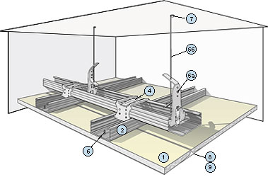 Потолок из гипсокартона на двухуровневом металлическом каркасе П112